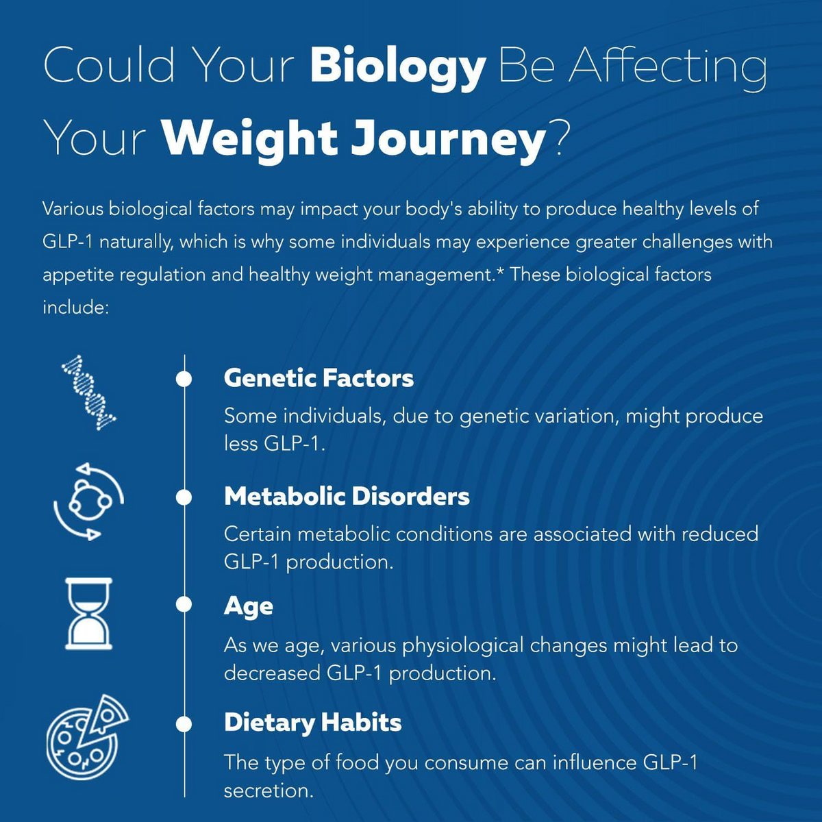 Metabolic Supplement
