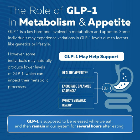Metabolic Supplement